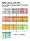 Female Body Size Chart